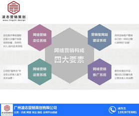 凌志厨具品牌营销策划与信息系统集成服务融合策略